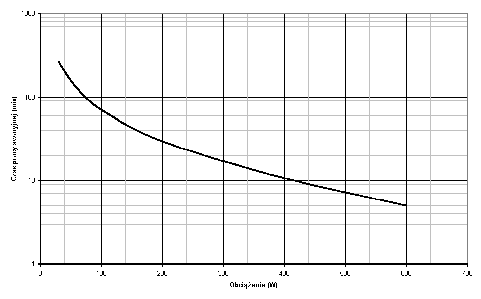 0x08 graphic