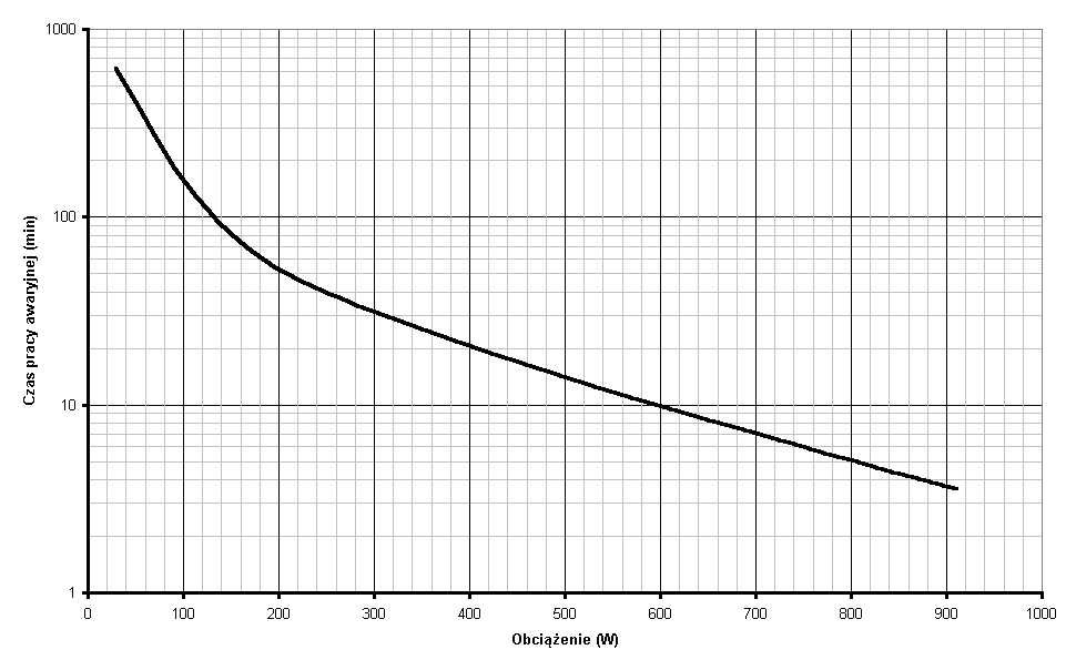 0x08 graphic