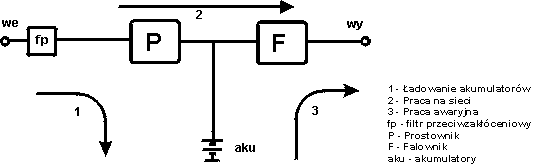 0x08 graphic