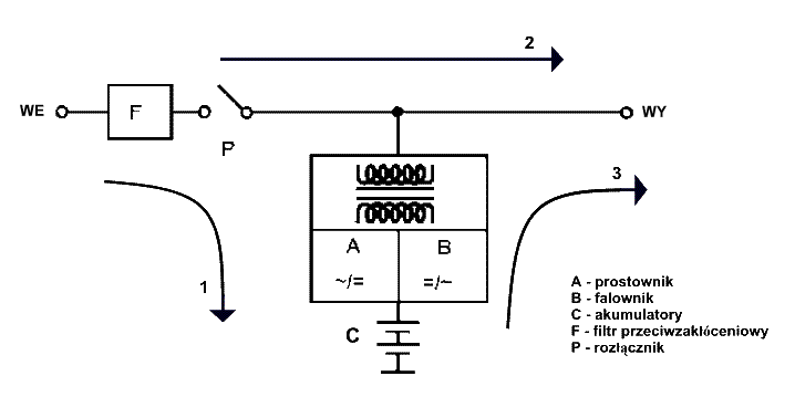 0x08 graphic