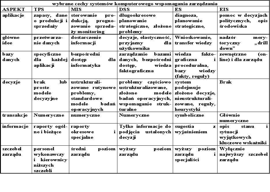 0x08 graphic