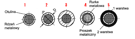 0x08 graphic