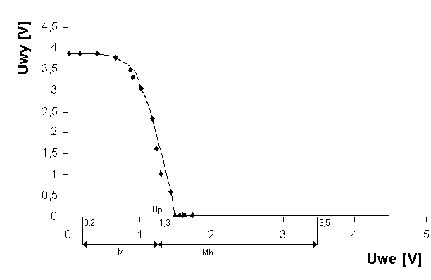 0x08 graphic