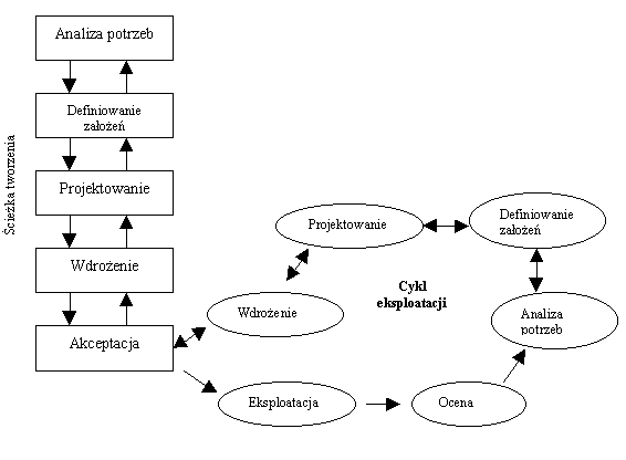 0x08 graphic