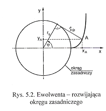 0x08 graphic