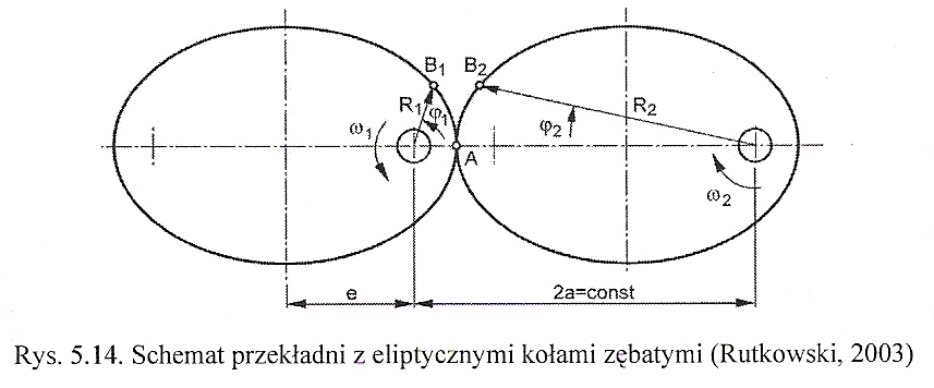 0x08 graphic