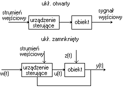 0x08 graphic