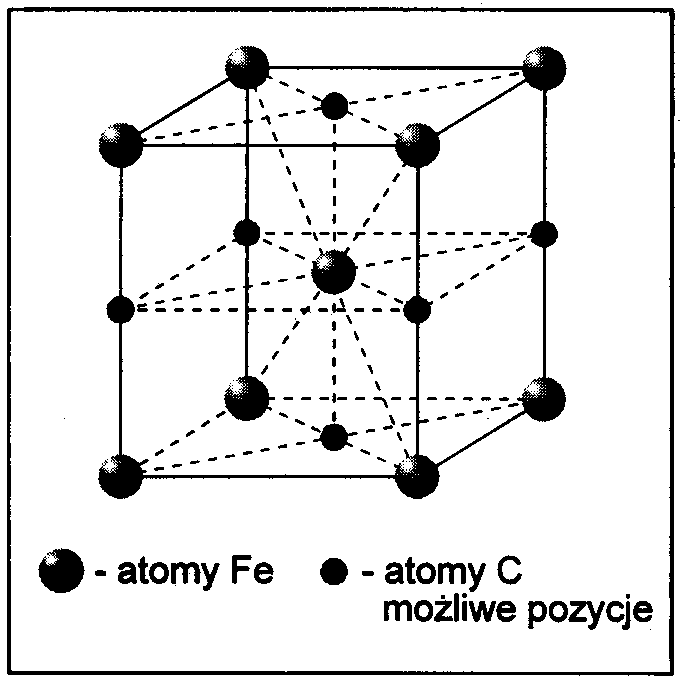 0x08 graphic