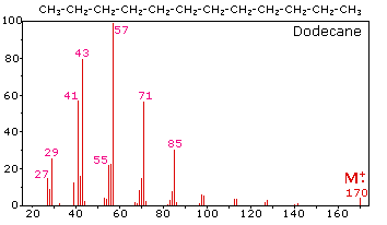 0x08 graphic