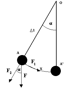 0x08 graphic