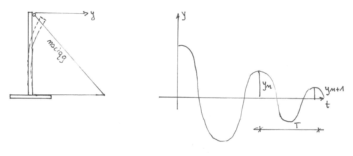 0x08 graphic