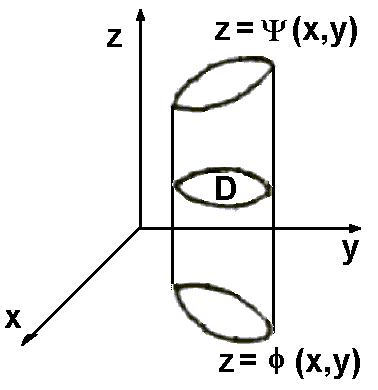0x08 graphic