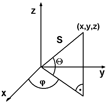 0x08 graphic