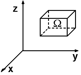 0x08 graphic