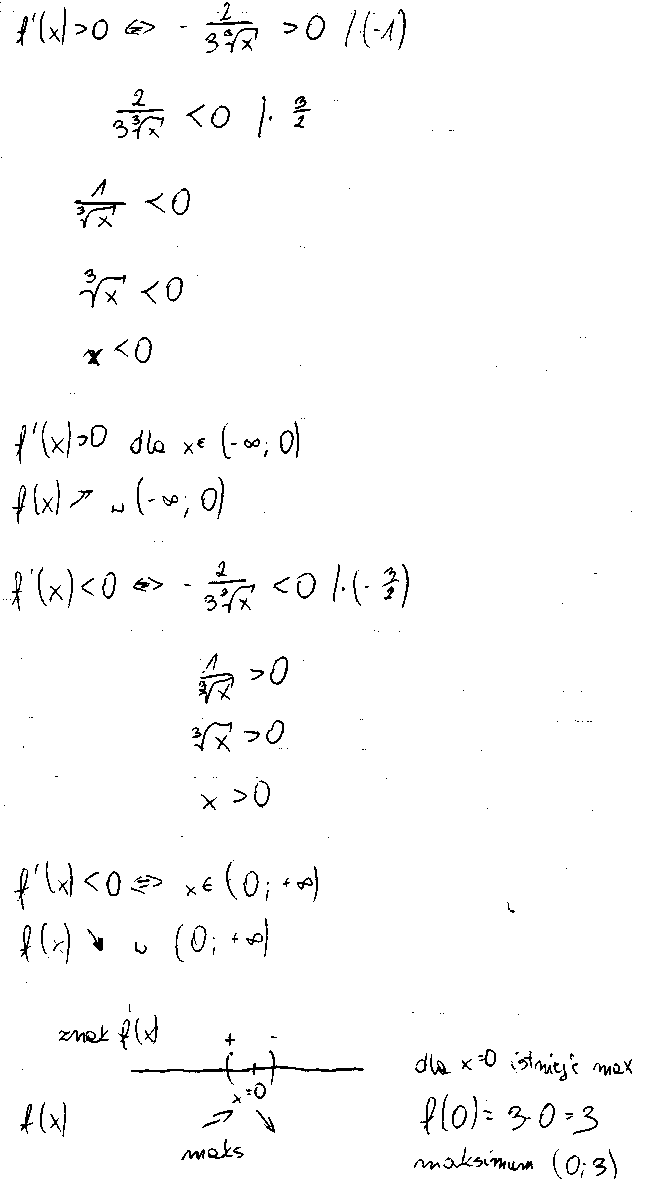 0x08 graphic