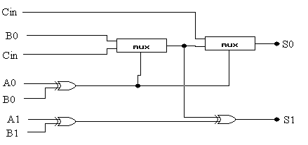 0x08 graphic