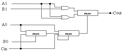 0x08 graphic