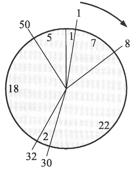 0x08 graphic