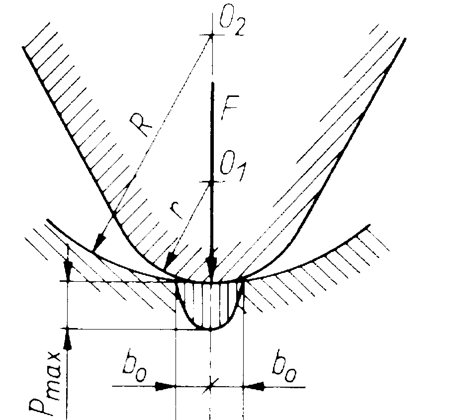 0x08 graphic