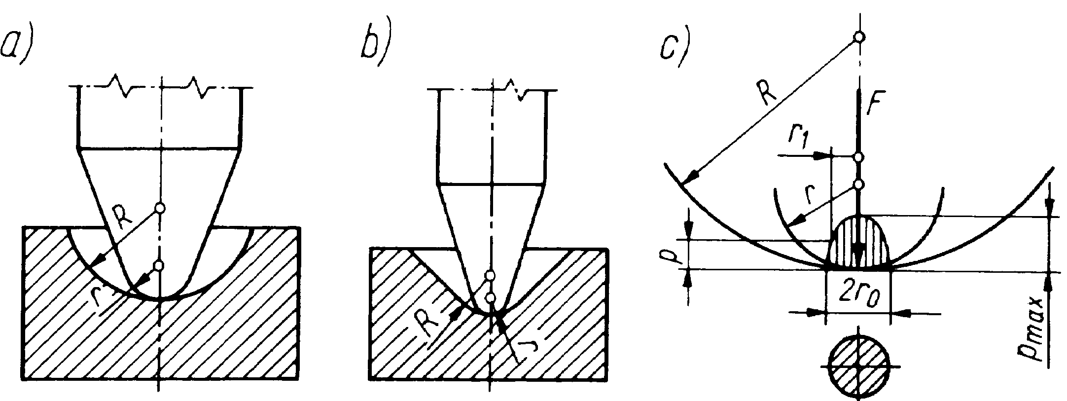 0x08 graphic