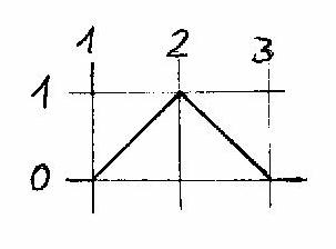 0x08 graphic