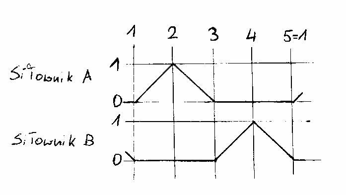 0x08 graphic