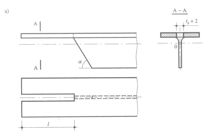 0x08 graphic