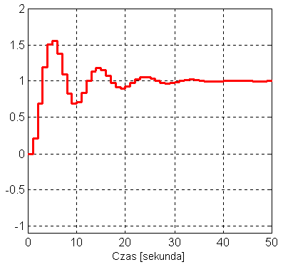 0x08 graphic