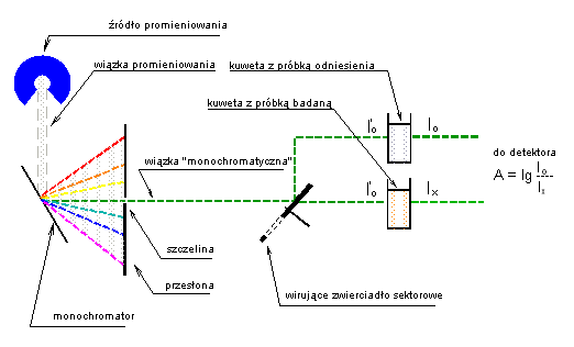 0x08 graphic