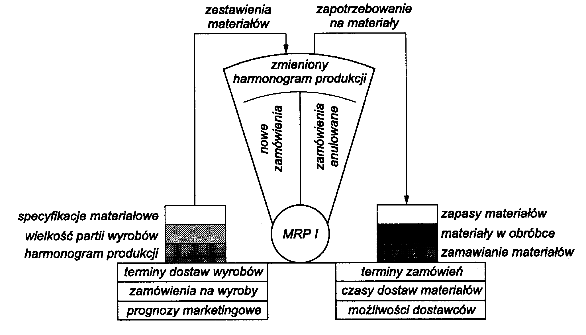 0x08 graphic