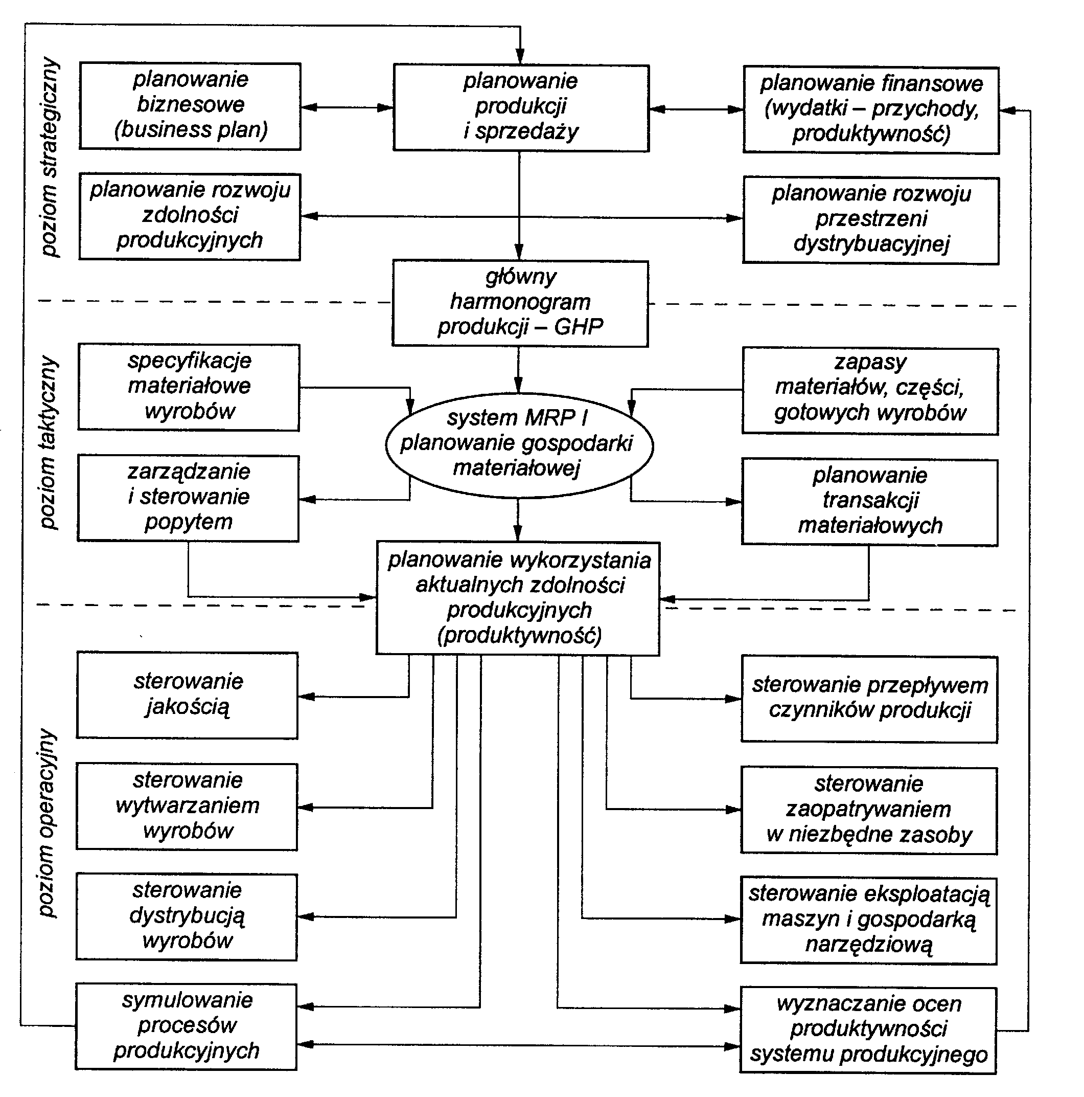 0x08 graphic