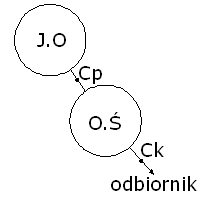 0x08 graphic