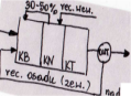 0x08 graphic