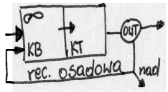 0x08 graphic