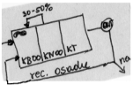 0x08 graphic