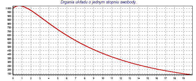 0x08 graphic