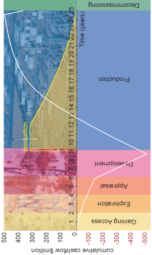 0x08 graphic