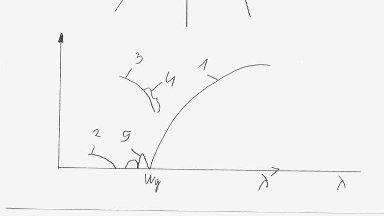 0x08 graphic