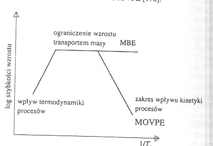 0x08 graphic