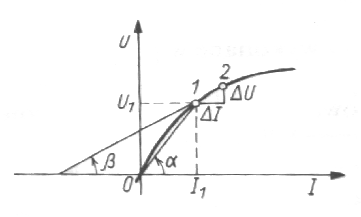 0x08 graphic