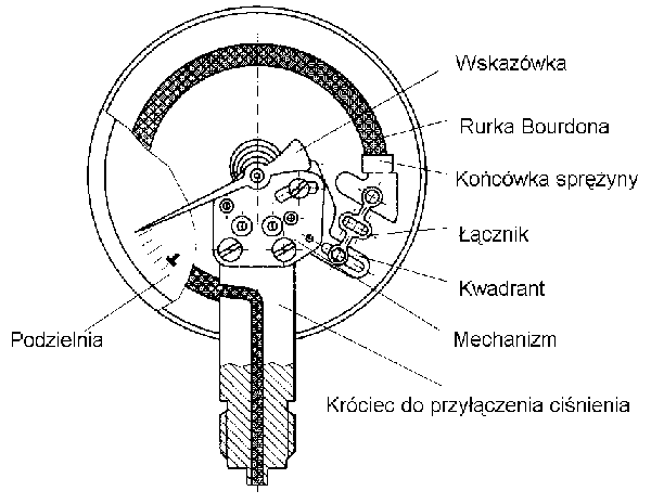 0x08 graphic