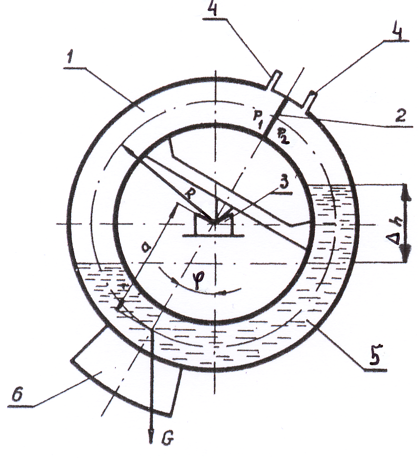 0x08 graphic