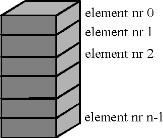 0x08 graphic