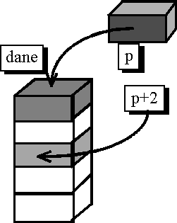 0x08 graphic