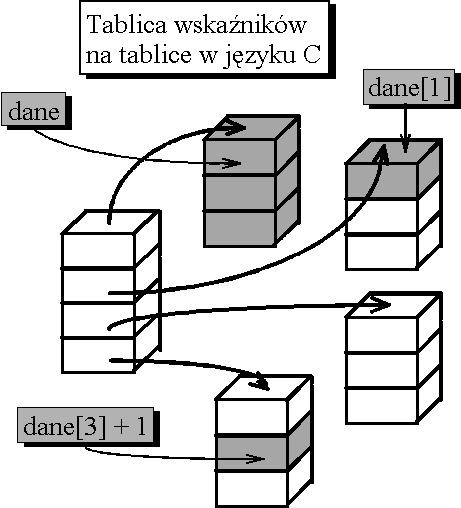 0x08 graphic