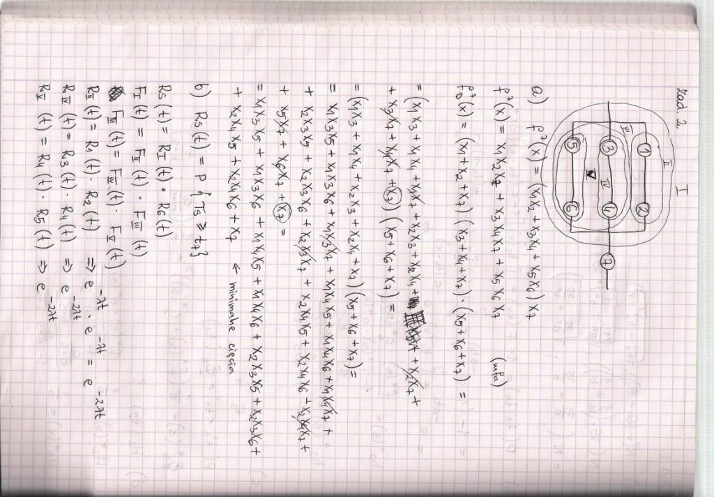 0x08 graphic