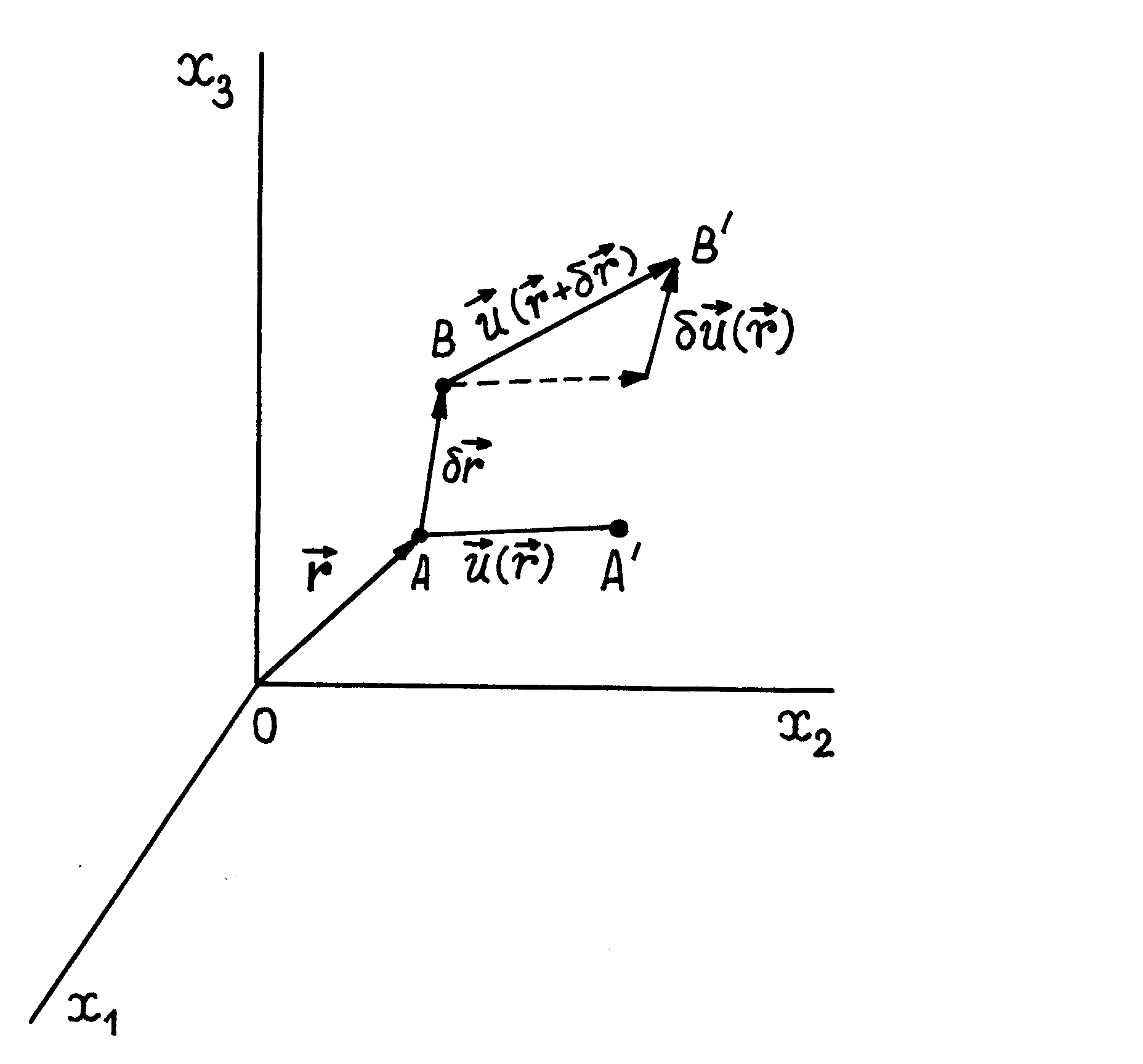 0x08 graphic