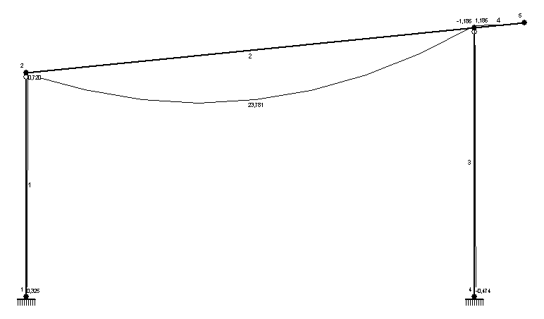 0x08 graphic