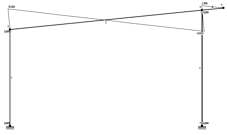 0x08 graphic