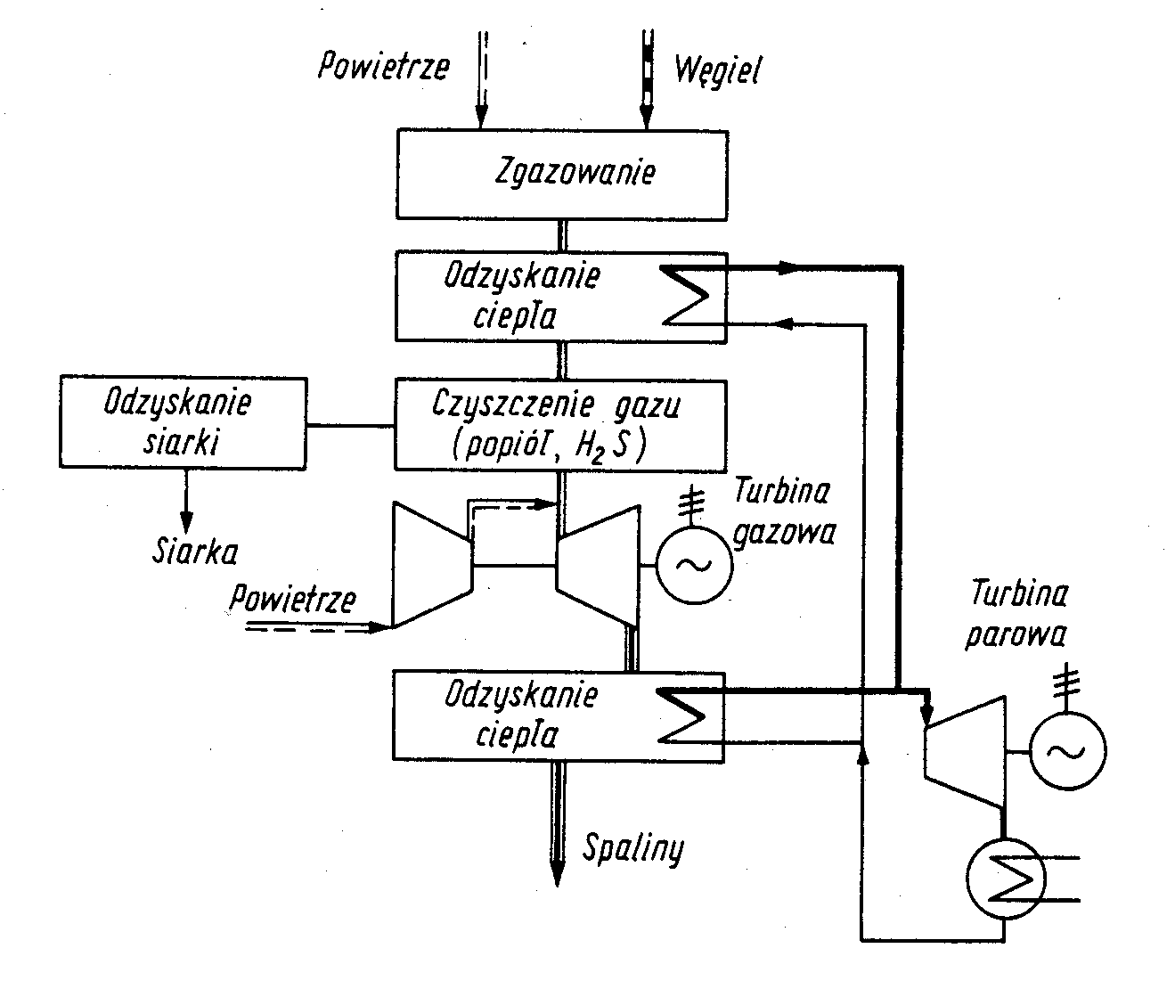 0x08 graphic